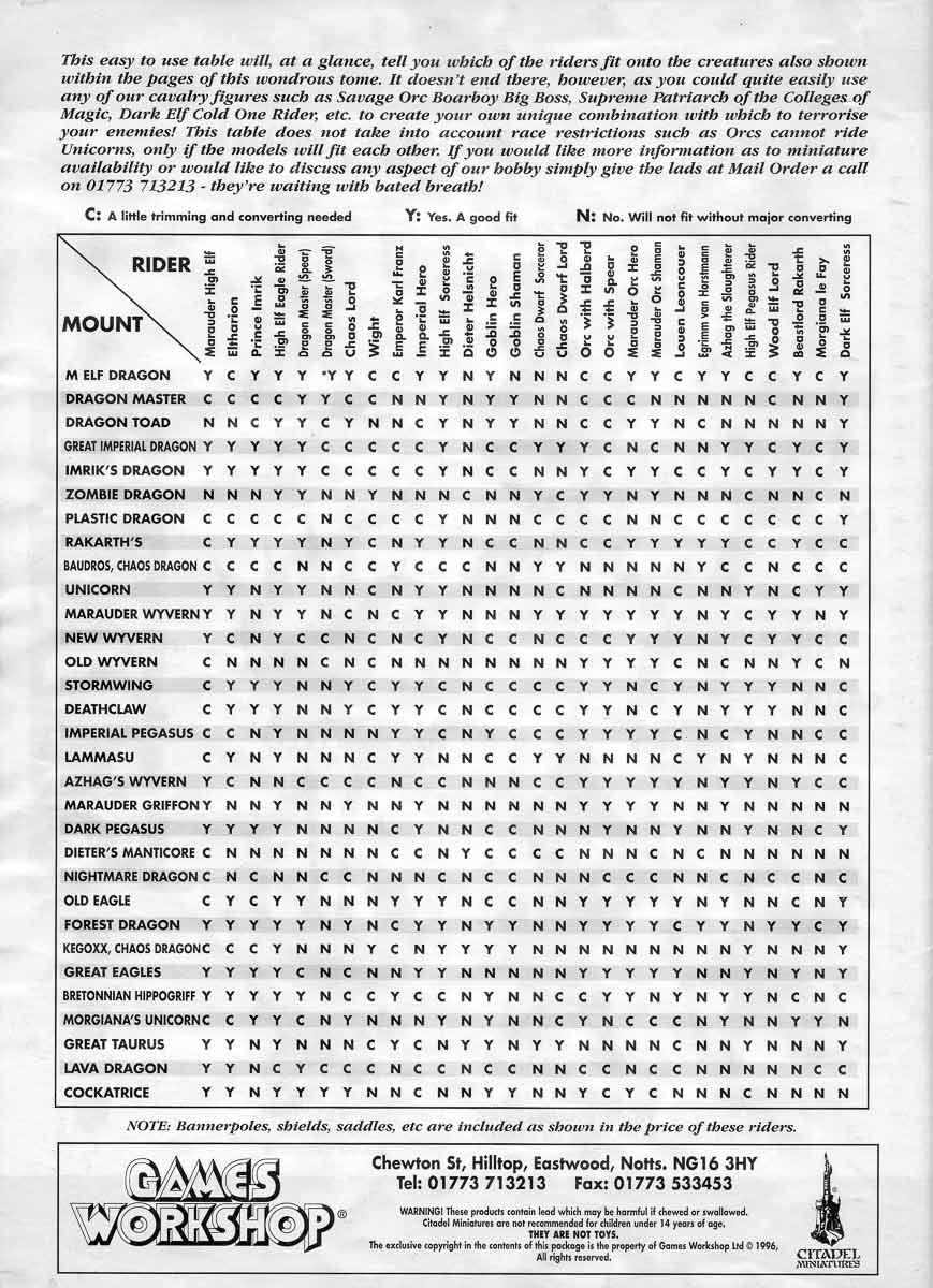 click to return to small image: Catalog1996monsters032-01.htm.